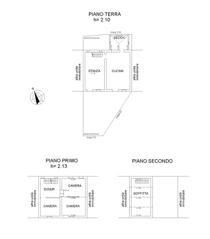 Planimetria 1