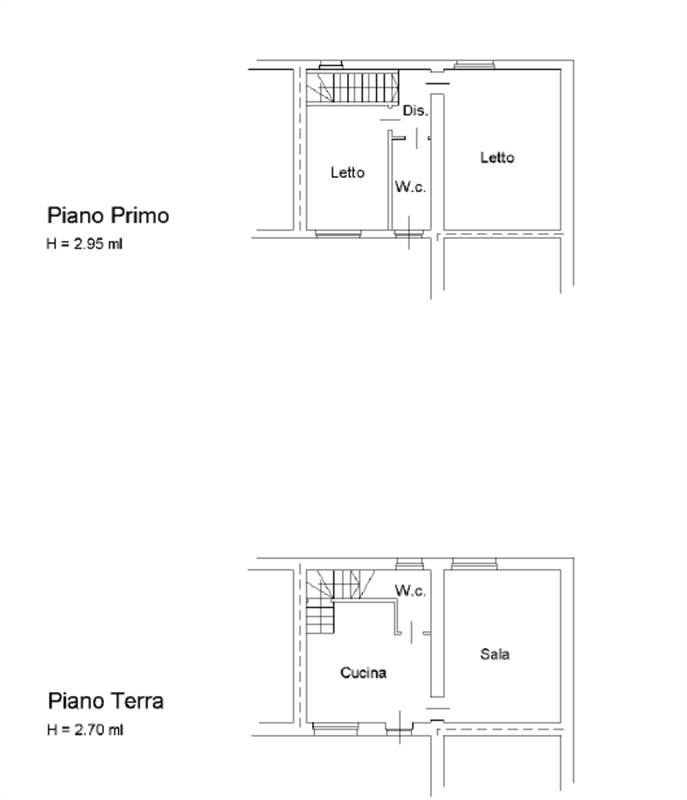 Planimetria 1