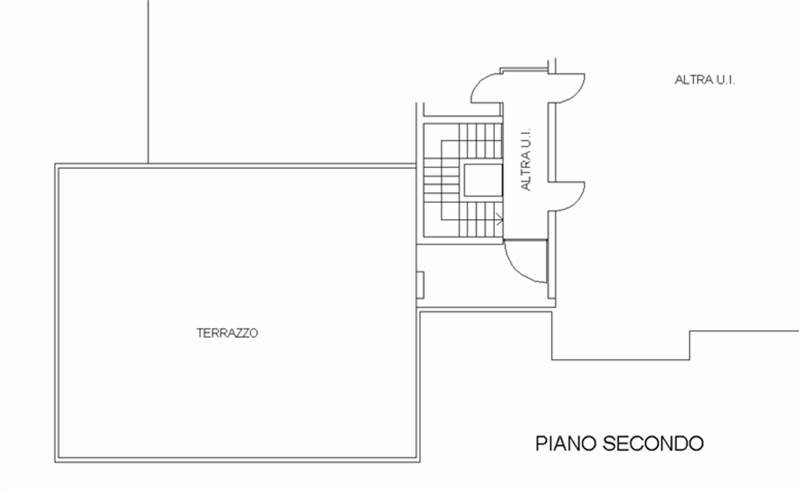 Planimetria 2