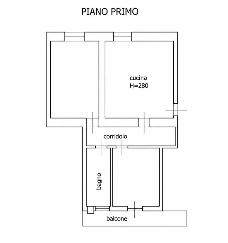 Planimetria 1