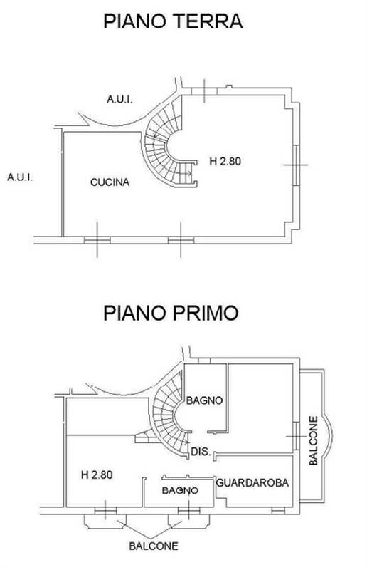 Planimetria 1