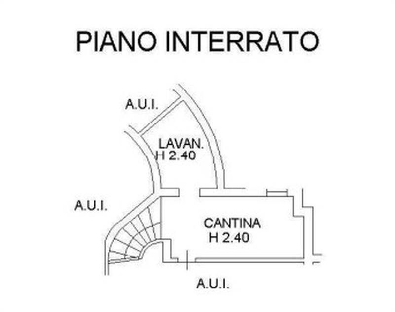 Planimetria 2