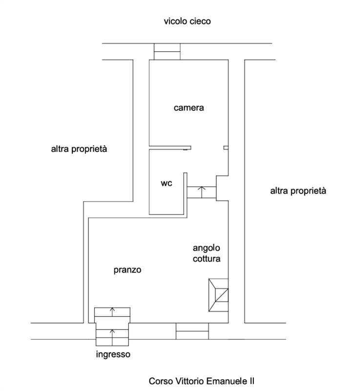 Planimetria 1