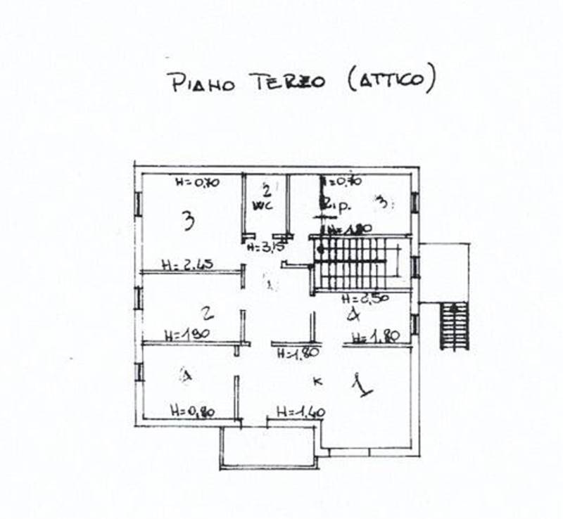 Planimetria 1