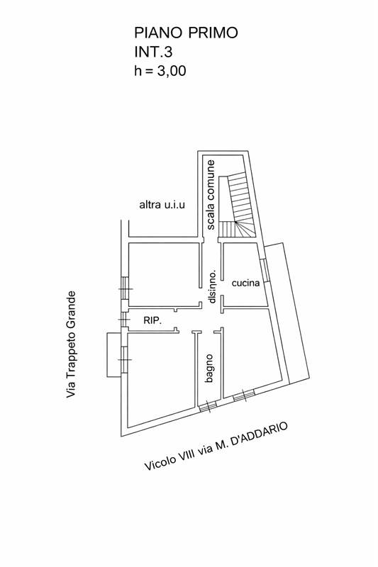 Planimetria 1