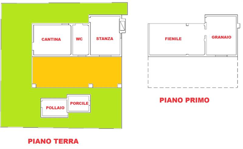 Planimetria 2