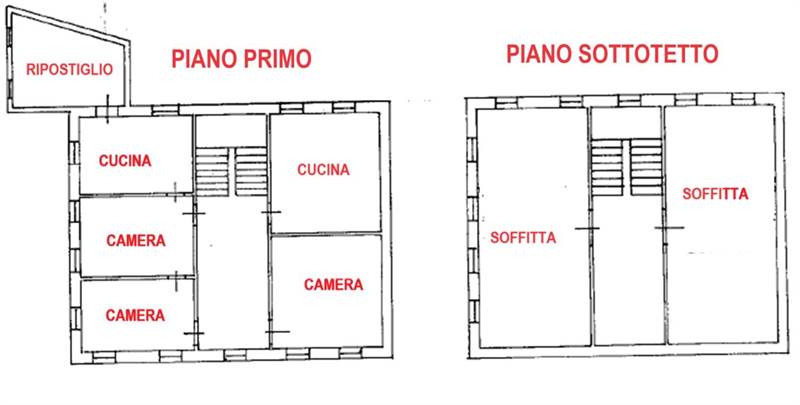 Planimetria 2