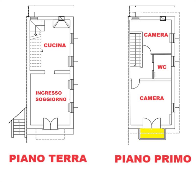 Planimetria 1