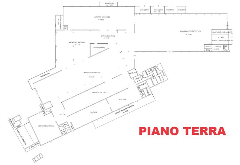 Planimetria 1