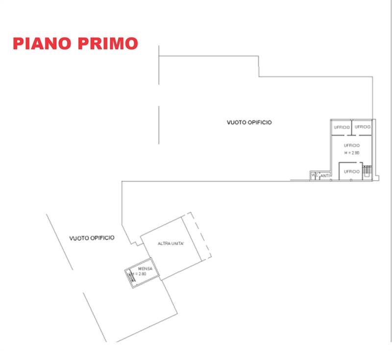 Planimetria 2