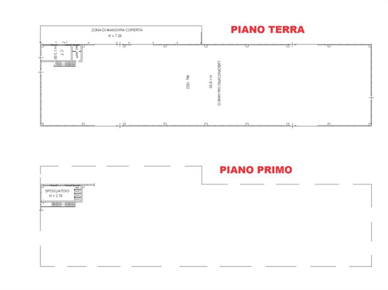 Planimetria 3