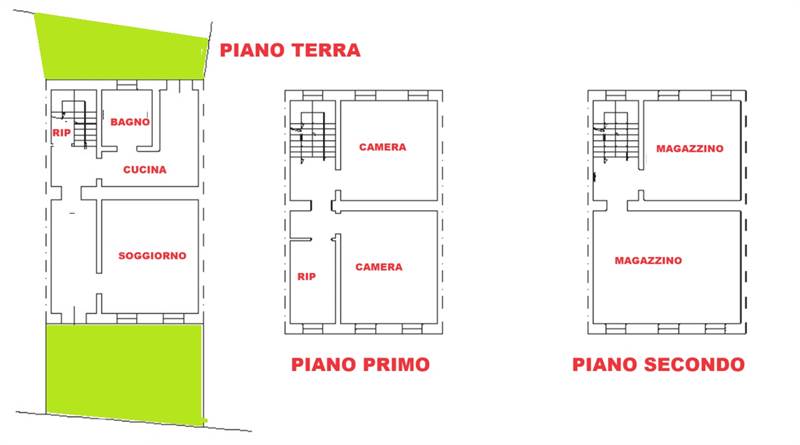 Planimetria 1