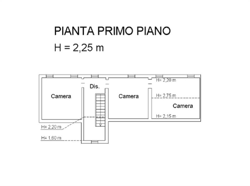 Planimetria 2