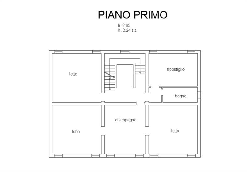 Planimetria 1
