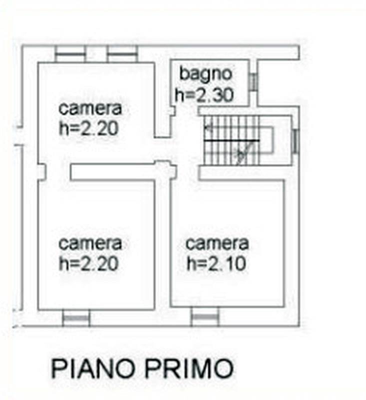 Planimetria 1