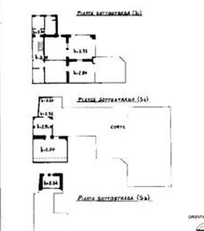 Planimetria 1