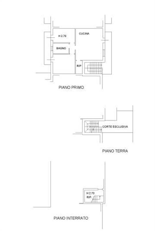 Planimetria 1