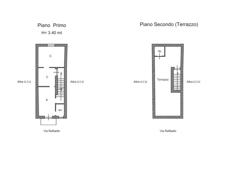 Planimetria 1