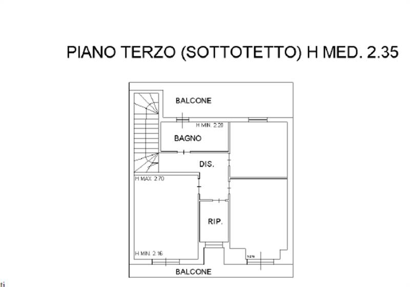 Planimetria 2