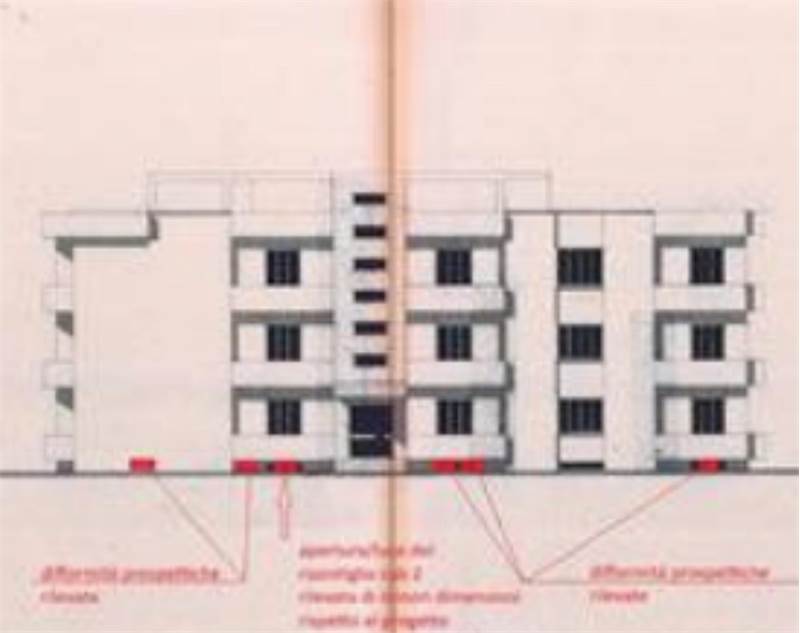 Planimetria 3