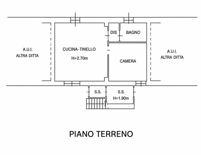 Planimetria 1