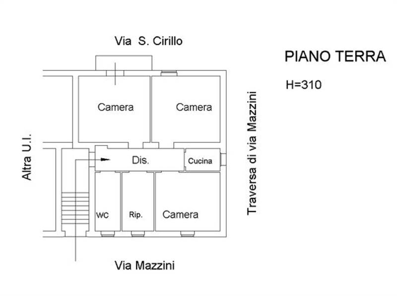 Planimetria 1