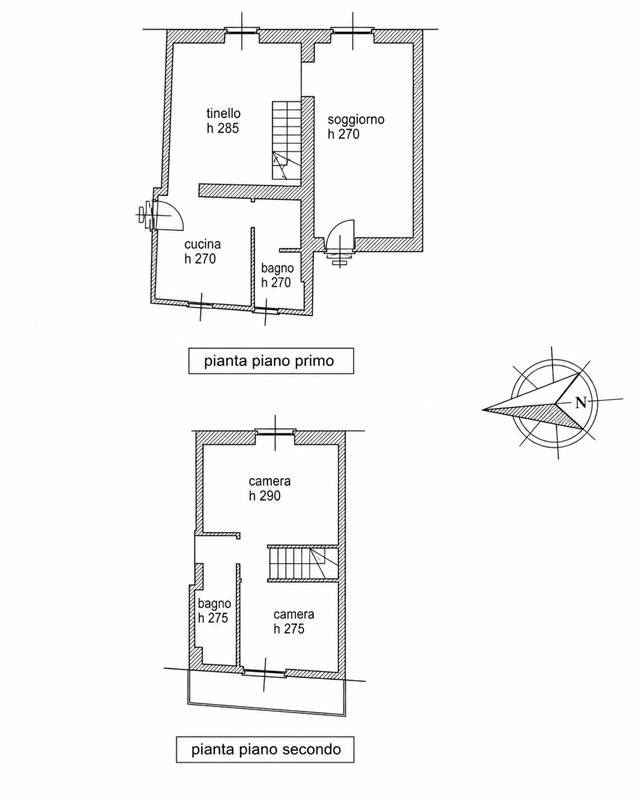 Planimetria 1
