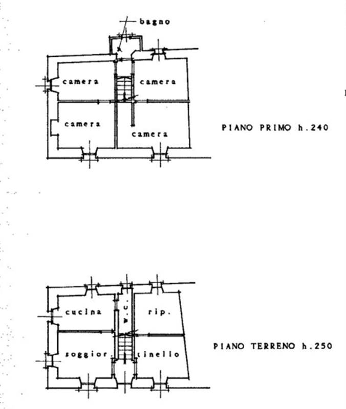 Planimetria 1