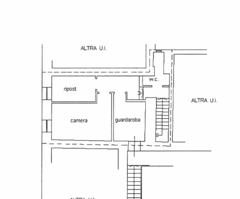 Planimetria 2