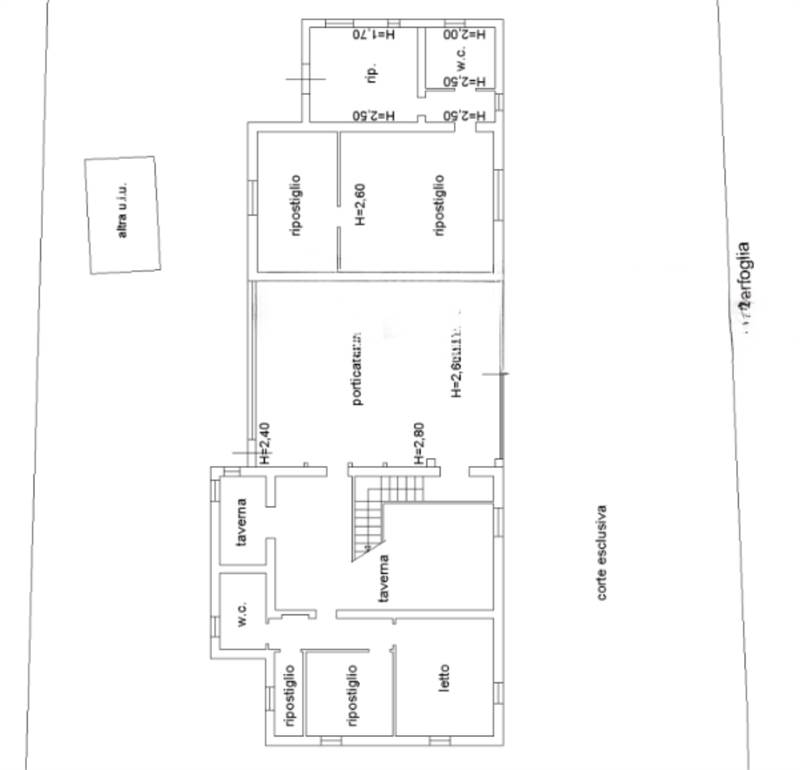 Planimetria 1