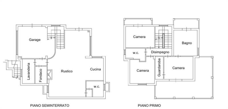 Planimetria 2