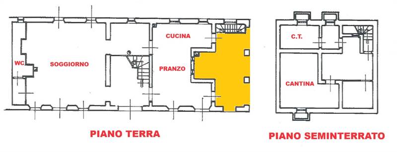 Planimetria 2