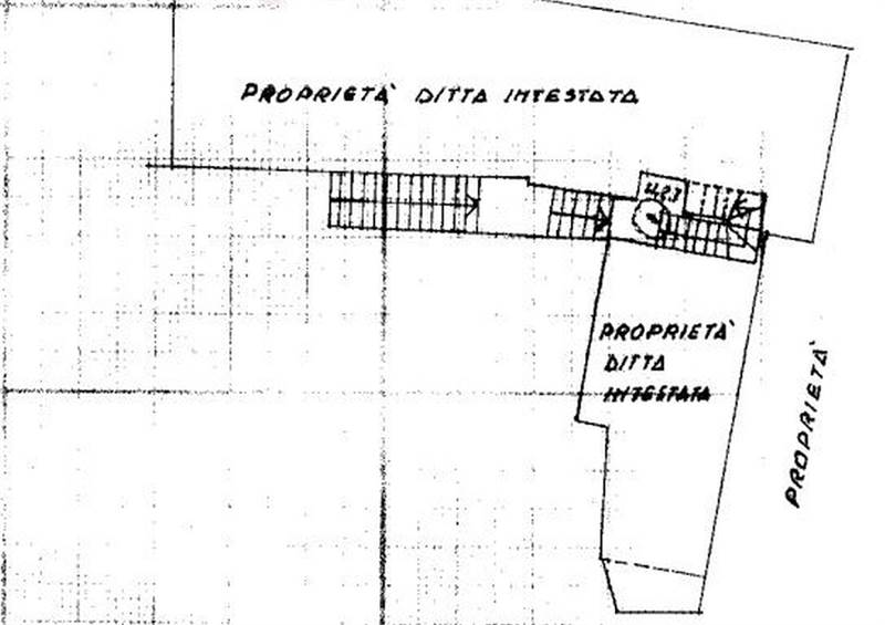 Planimetria 2