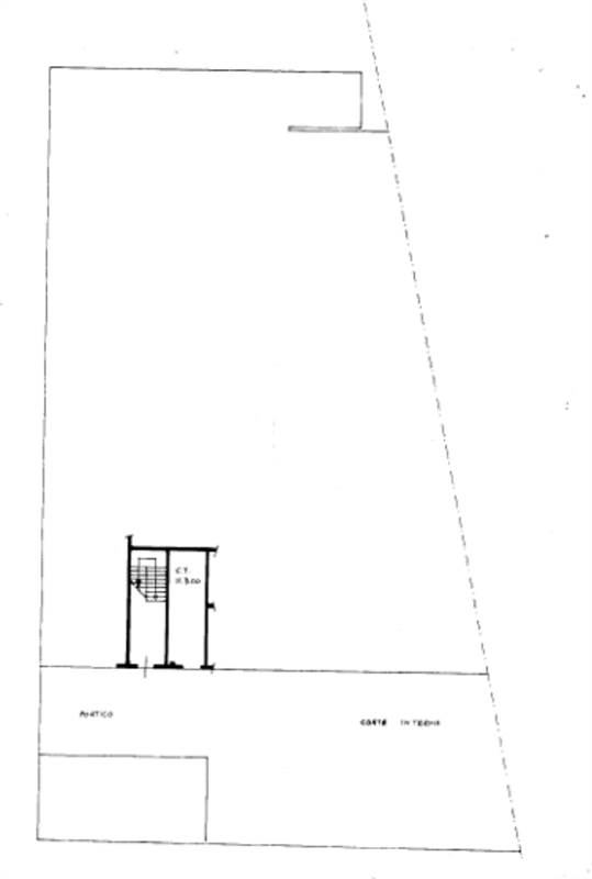 Planimetria 2