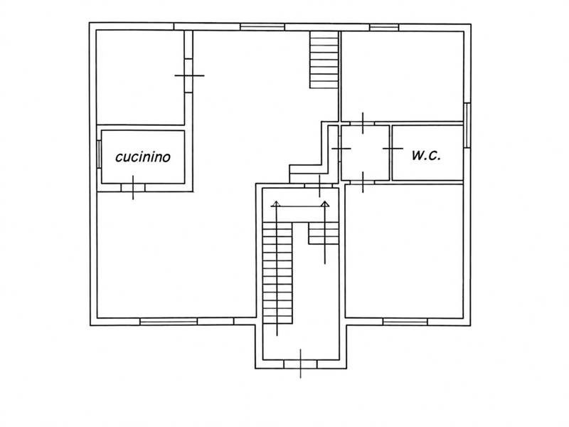 Planimetria 1