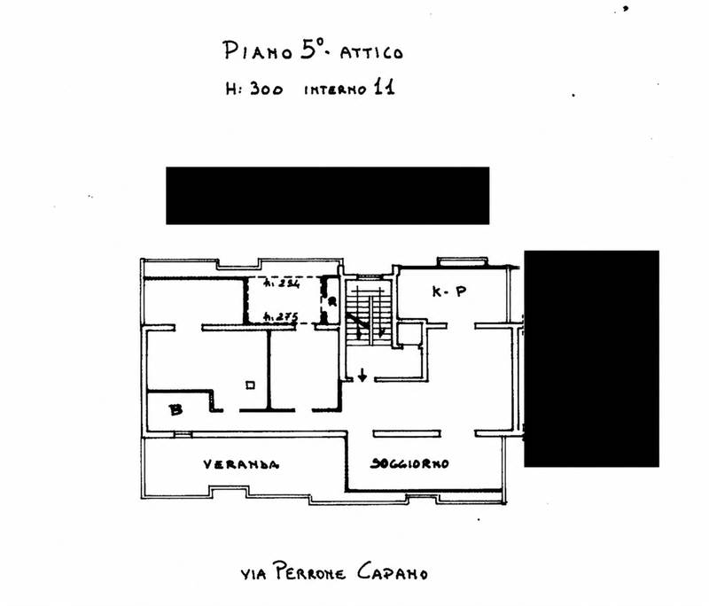 Planimetria 1