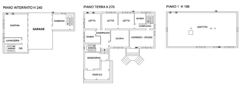 Planimetria 3
