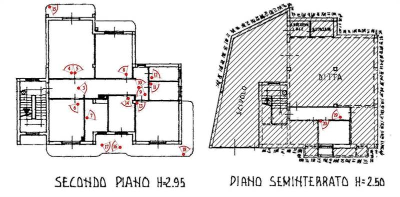 Planimetria 2