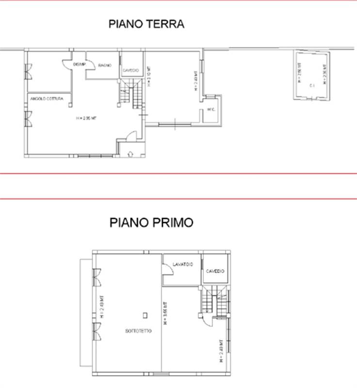 Planimetria 1