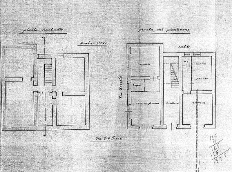 Planimetria 1