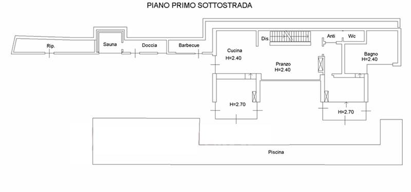 Planimetria 2
