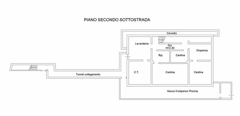 Planimetria 3