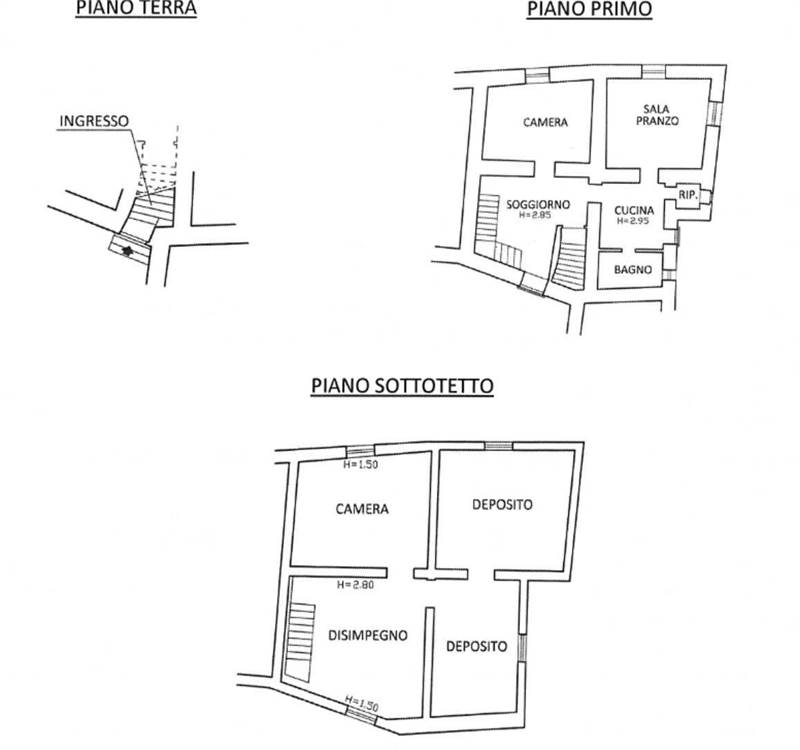 Planimetria 1