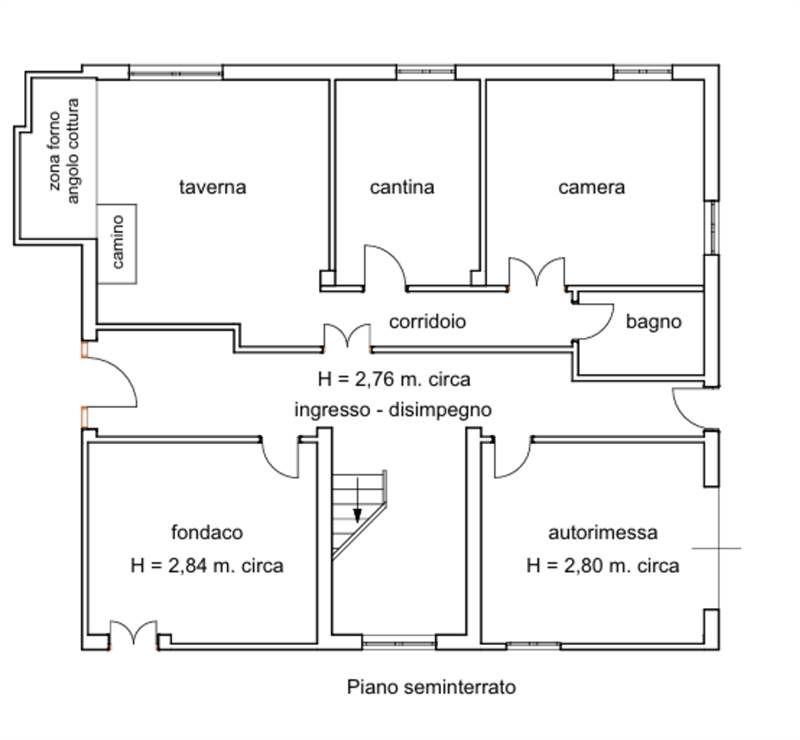 Planimetria 1