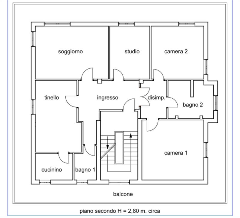 Planimetria 3