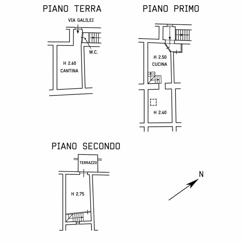 Planimetria 1
