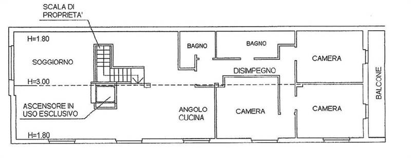 Planimetria 1