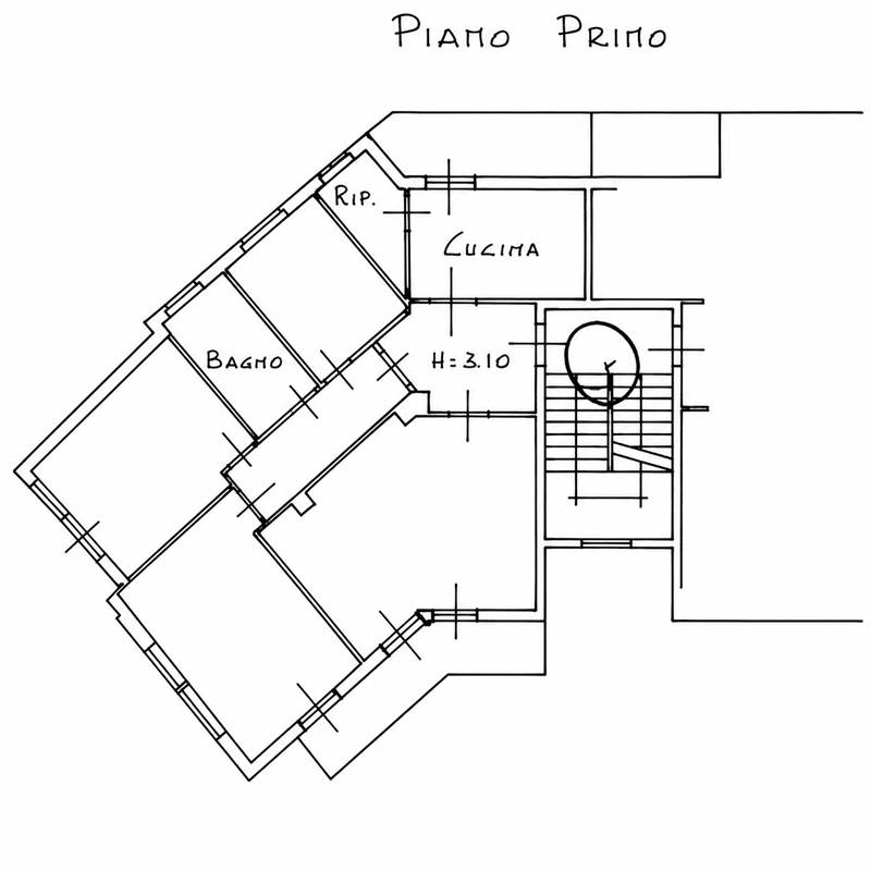 Planimetria 1