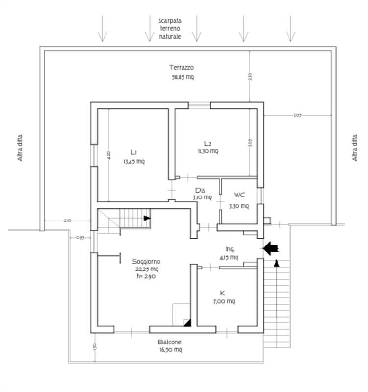 Planimetria 3