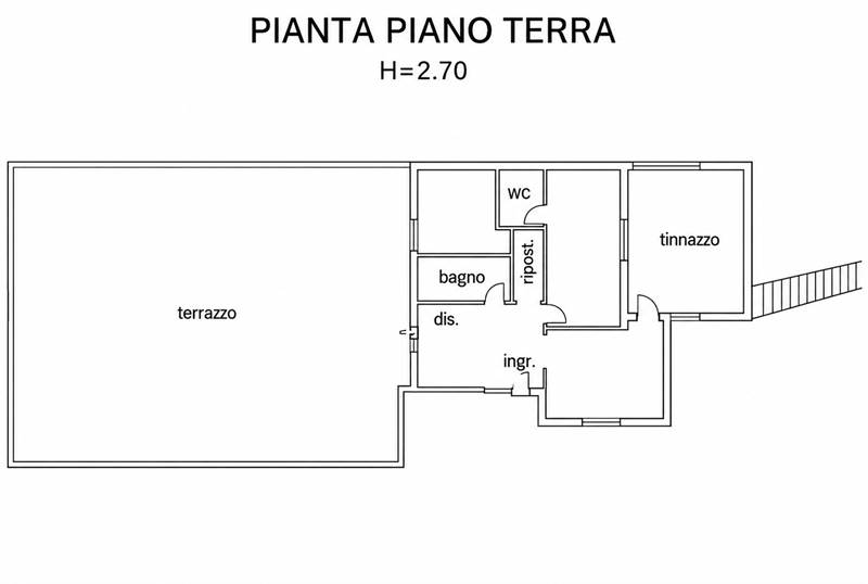 Planimetria 1